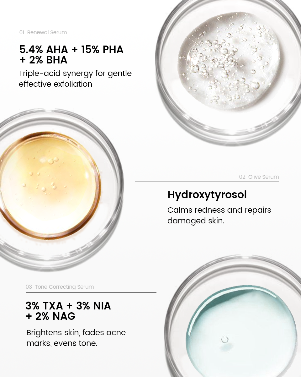 Alra Skin Care
