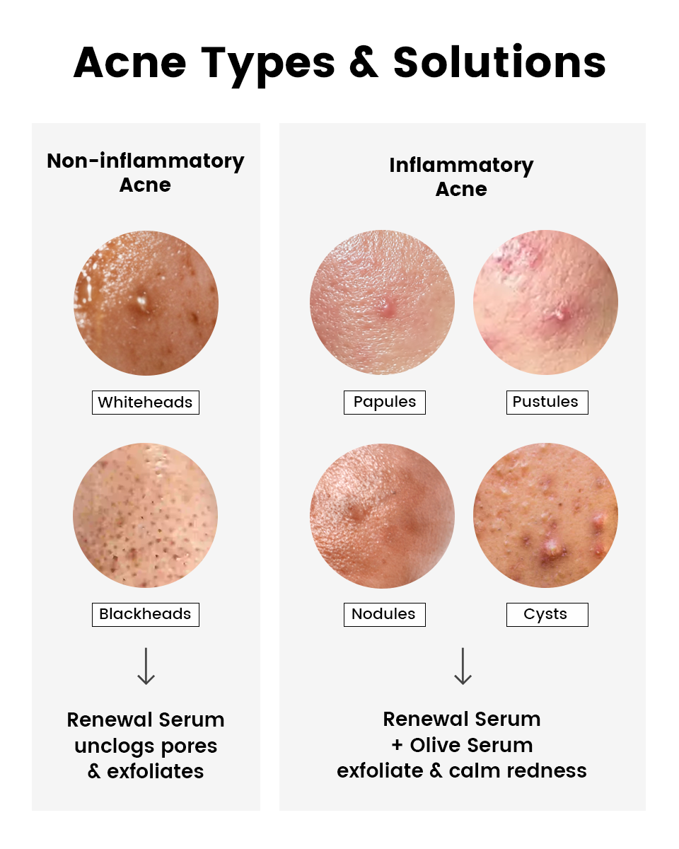 Alra Skin Care