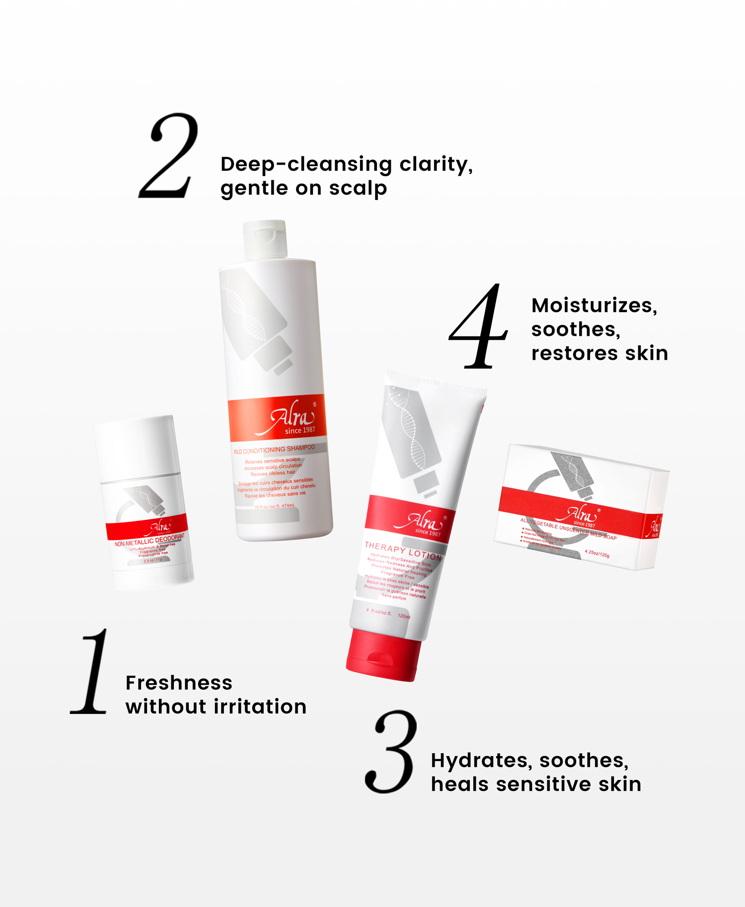 Alra Skin Care