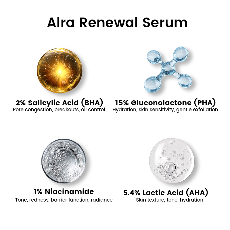 Alra Renewal Serum