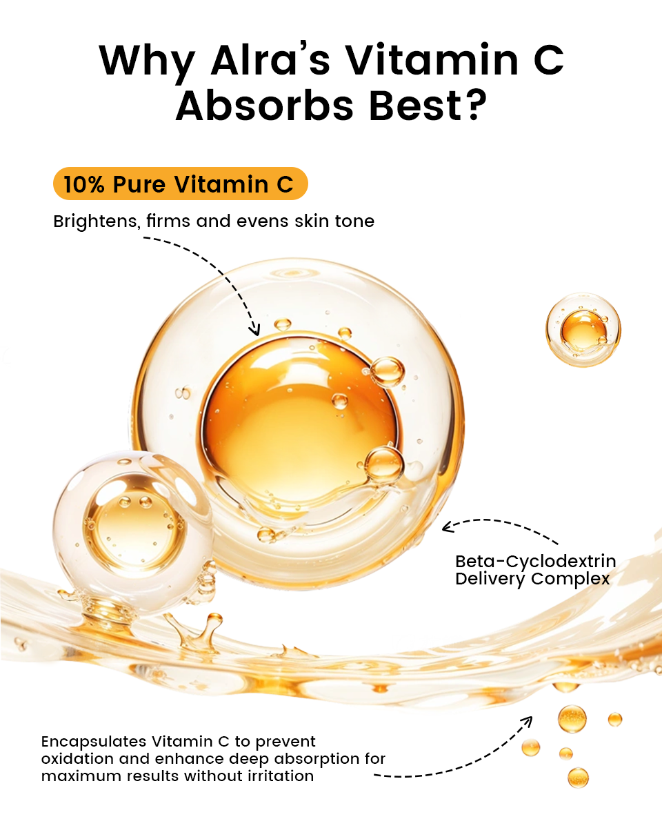 Alra Skin Care