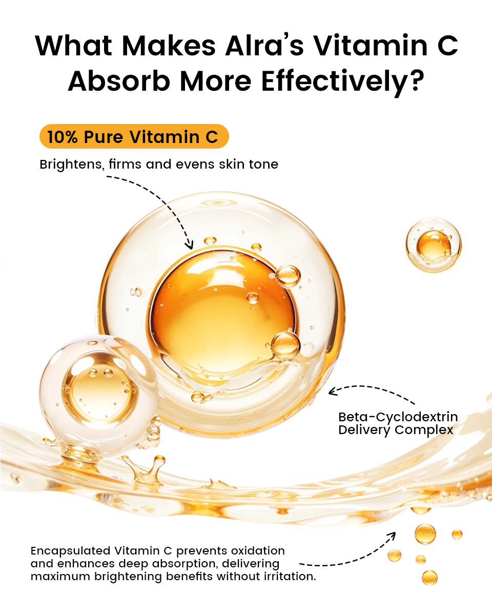 Alra Skin Care