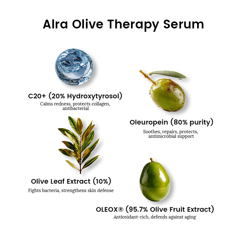 Alra Blemish Rescue Set
