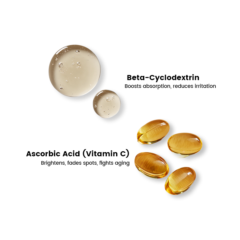 Vitamin C and Beta-Cyclodextrin ingredients in Alra Serum for enhanced absorption and reduced irritation