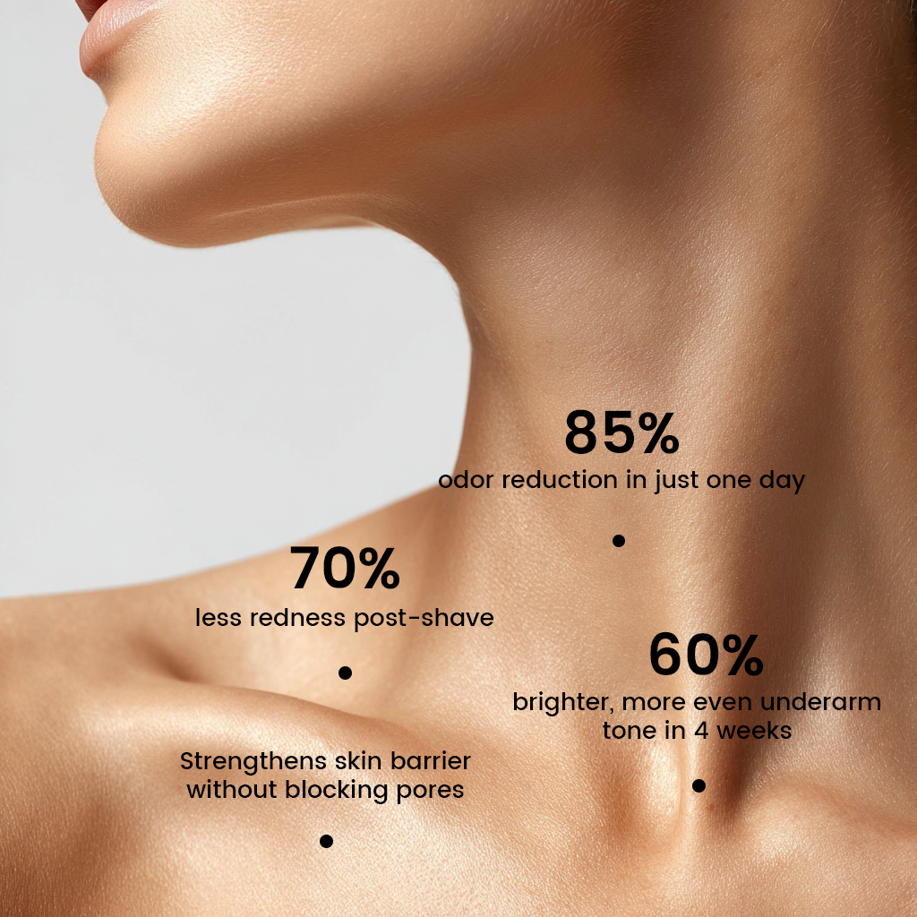 Choosing Aluminum-Free Deodorant Matters