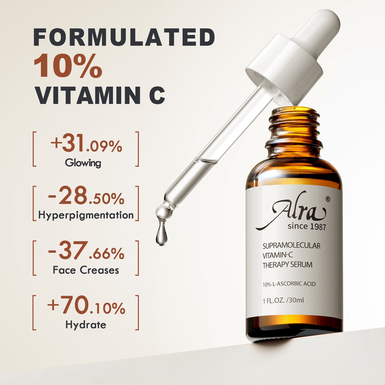 SUPRAMOLECULAR VITAMIN-C THERAPY SERUM - Alra Skin Care