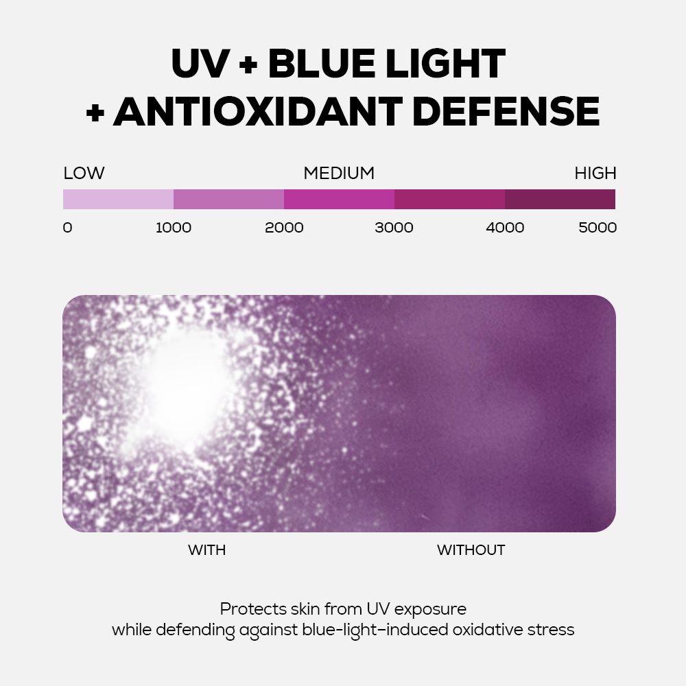 Alra Vital-Shield™ Longevity Essence Setting Mist