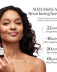 Alra Renewal Serum - Alra Skin Care