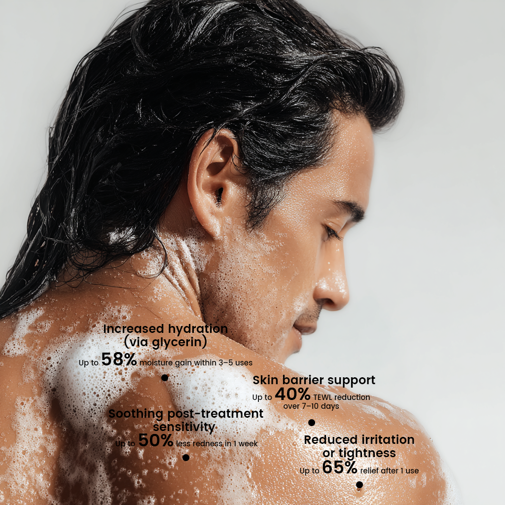 Alra Active Refresh Duo