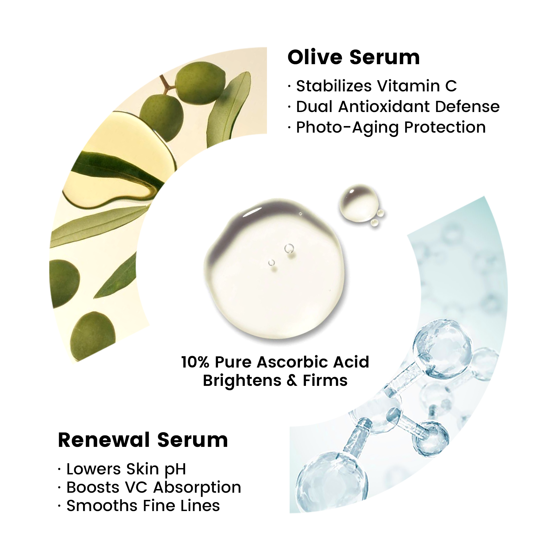 Alra Anti-aging Set