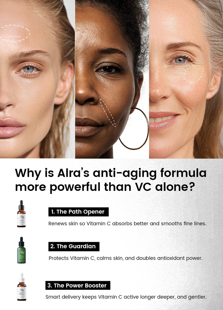 Alra Skin Care