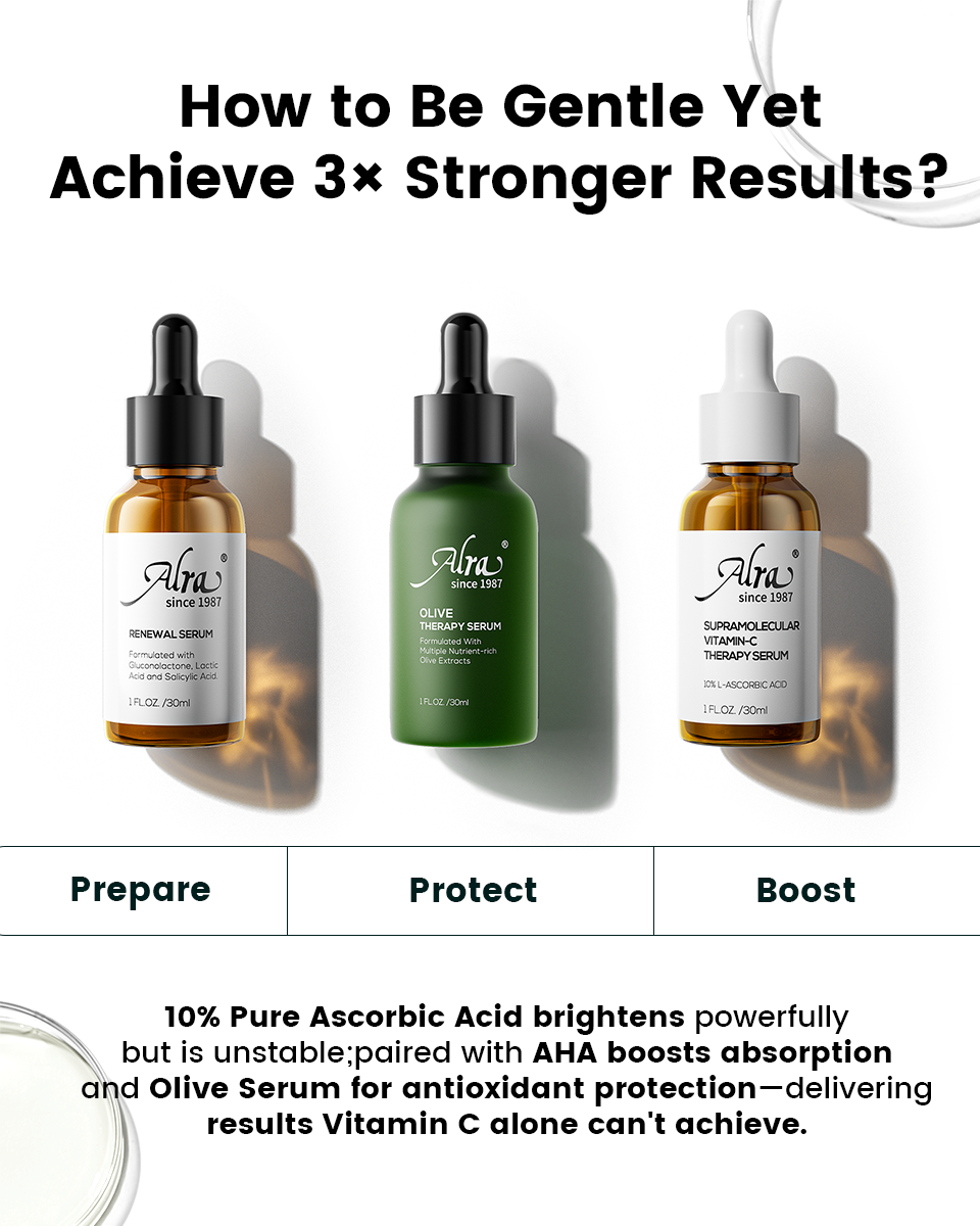 Alra Skin Care