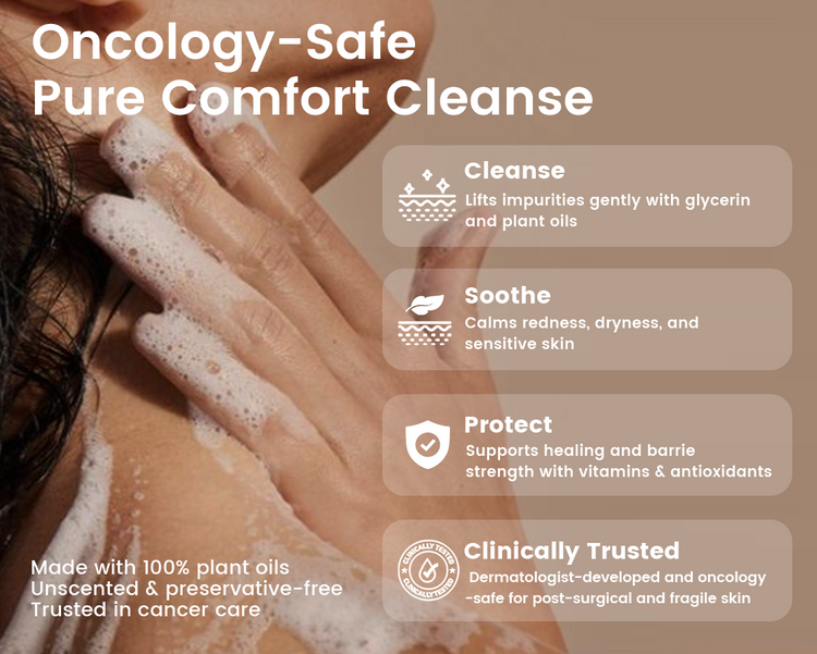 Alra Skin Care