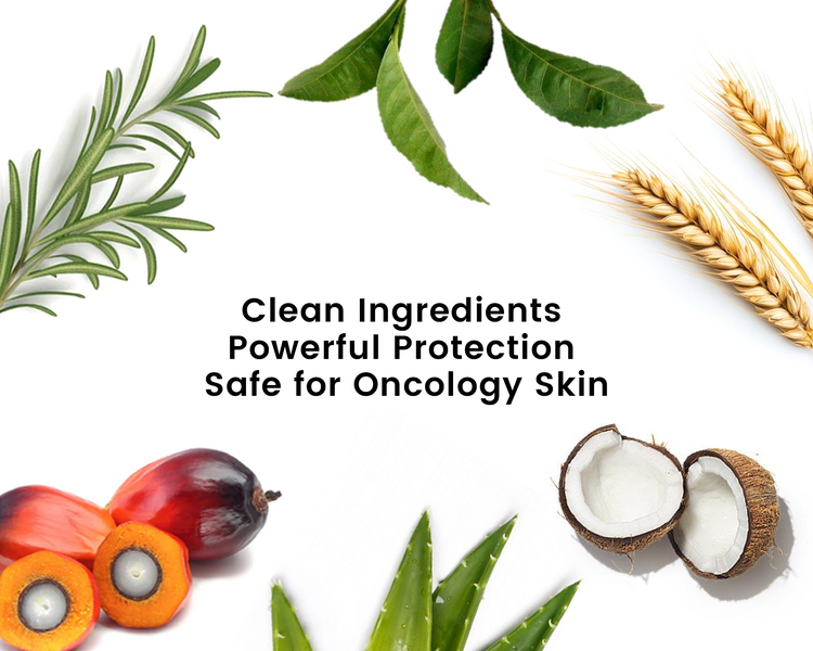 Alra Skin Care