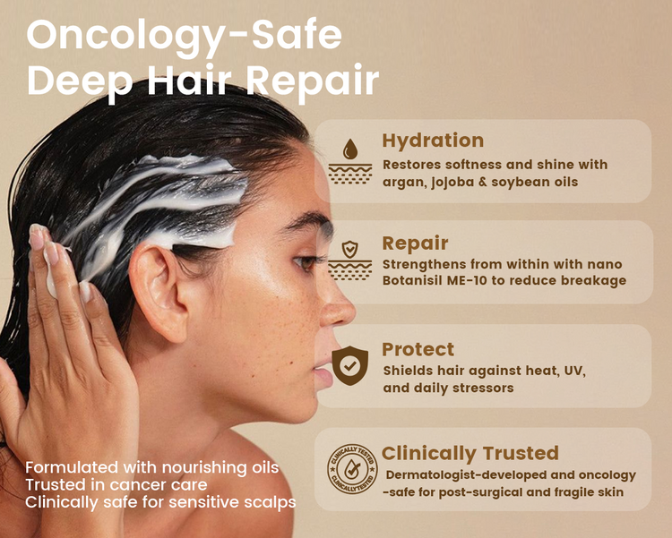 Alra Skin Care