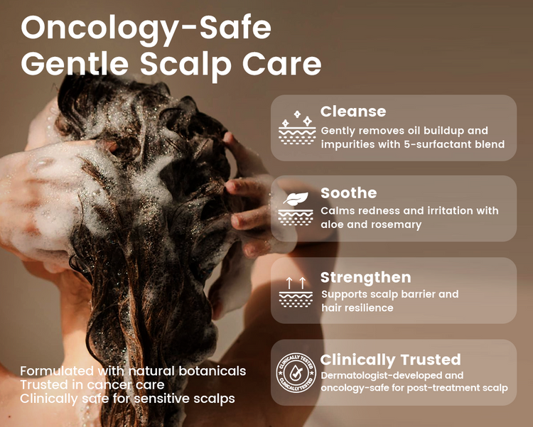 Alra Skin Care
