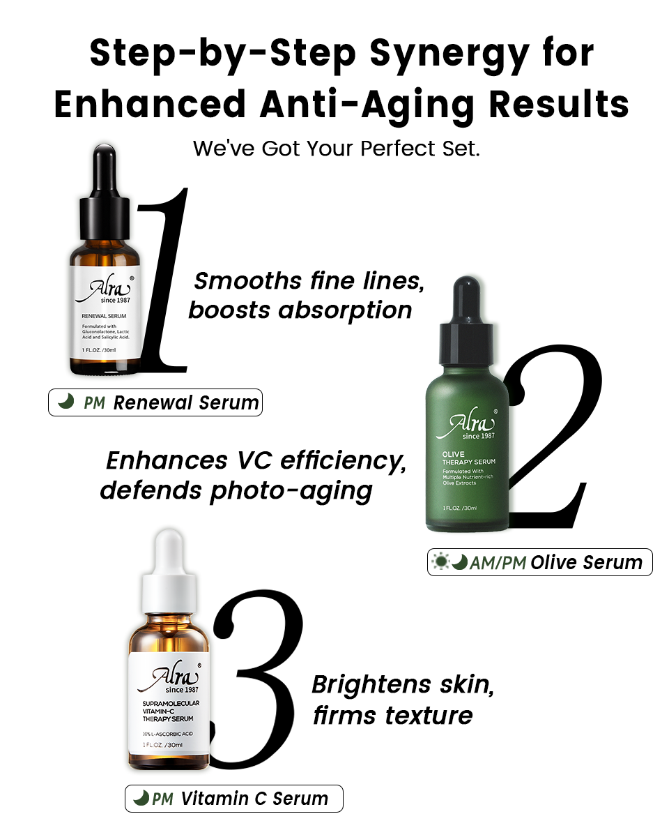Alra Skin Care