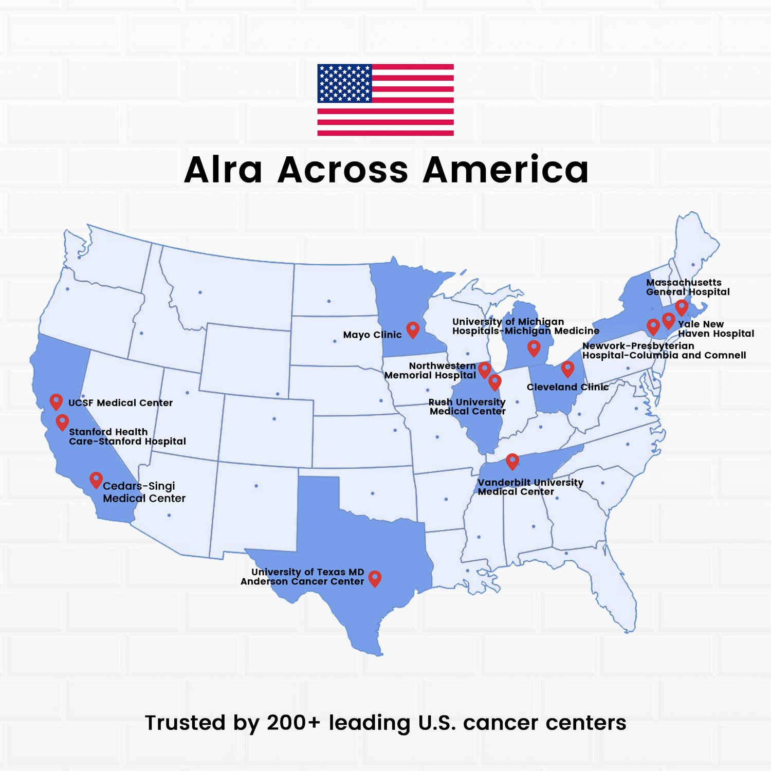 Alra Skincare brand story—trusted by over 200 leading U.S. cancer centers, highlighting decades of commitment to safe and effective skincare for sensitive and oncology-affected skin.
