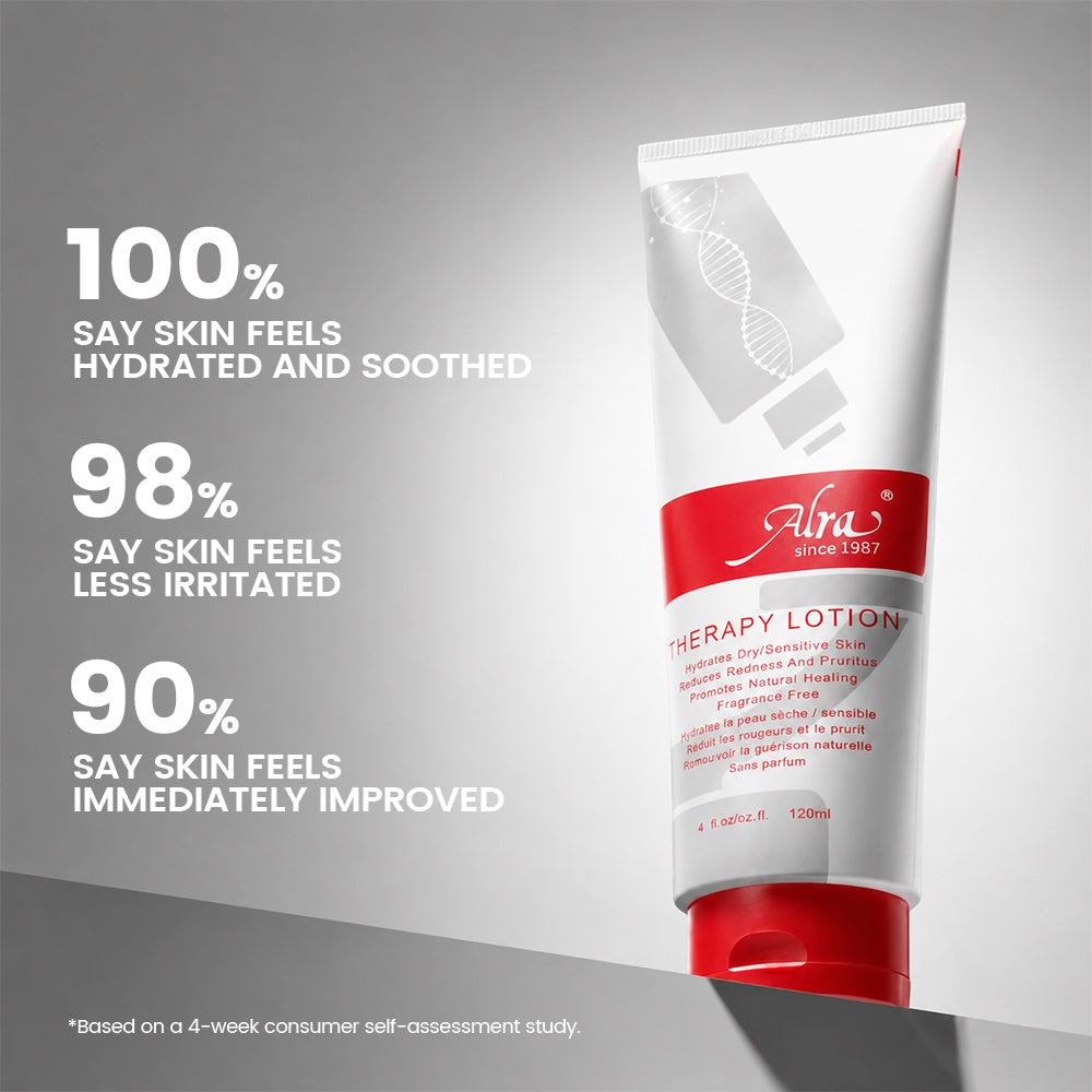 Alra_Therapy_Lotion_consumer_test_results_100_said_skin_felt_hydrated_and_soothed_98_felt_less_irritated_and_90_felt_immediate_improvement.