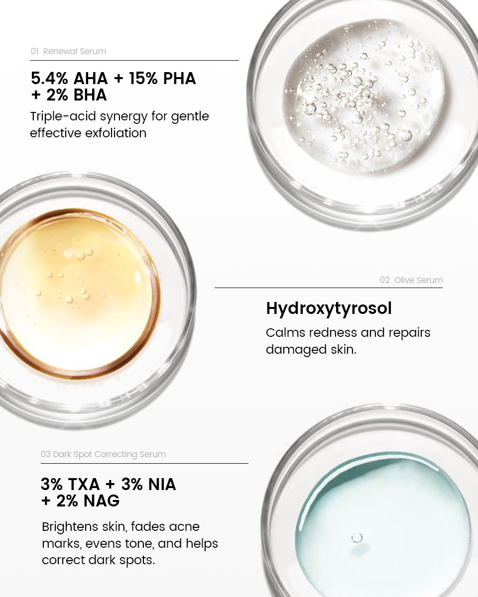 Alra Skin Care