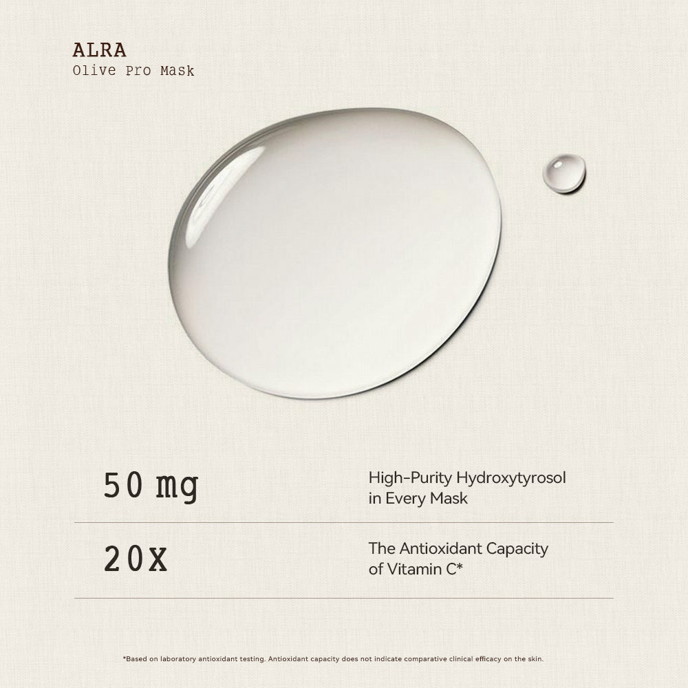 Each ALRA Olive Pro Mask contains 50 mg of high-purity hydroxytyrosol with 20 times the antioxidant capacity of vitamin C, based on laboratory antioxidant testing. Antioxidant capacity does not indicate comparative clinical efficacy on the skin.