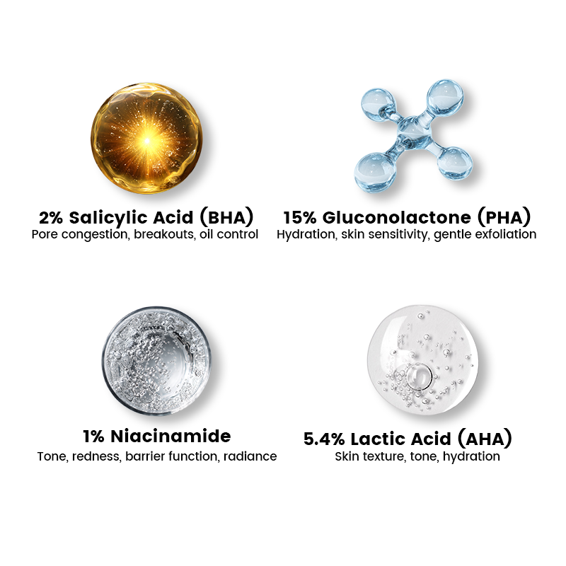 Key ingredients in Alra Renewal Serum with Salicylic Acid, Gluconolactone, Niacinamide, and Lactic Acid