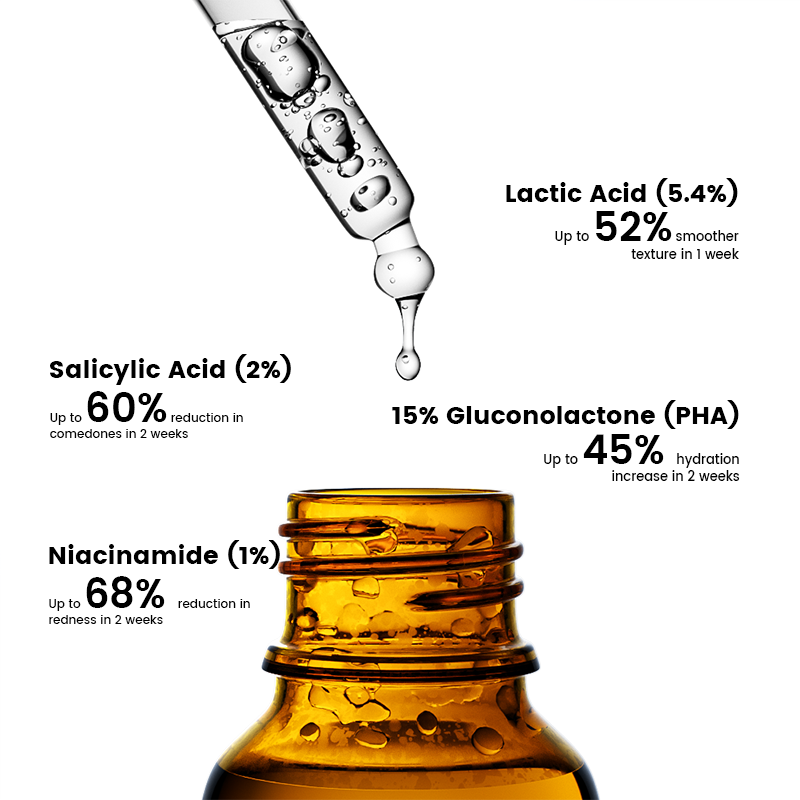 Alra Renewal Serum