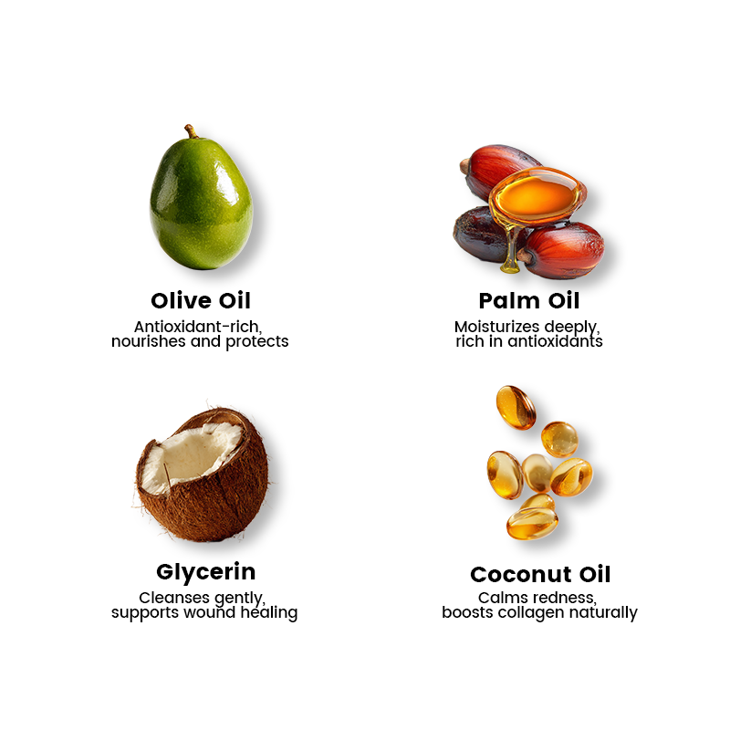 Illustration of key ingredients in Alra Unscented Mild Soap: olive oil, coconut oil, palm oil, glycerin