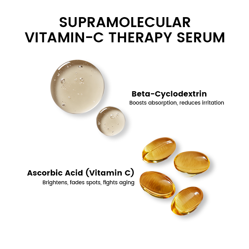 Alra Anti-aging Set
