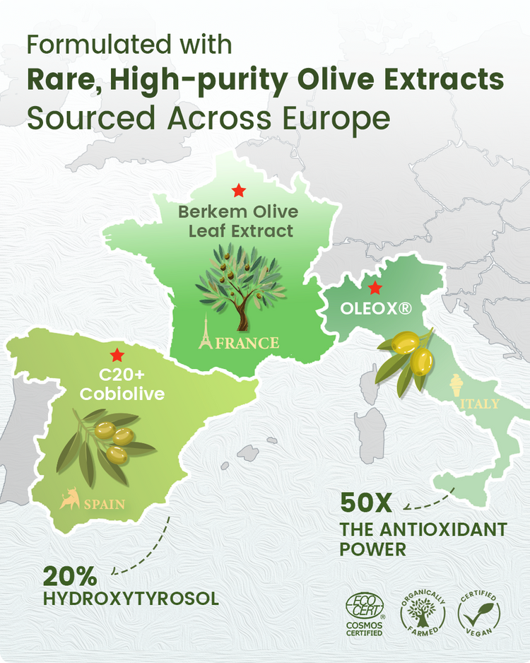 Alra Skin Care