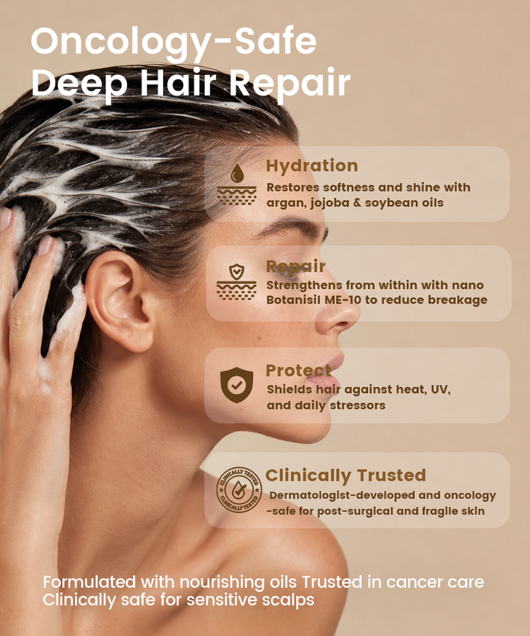 Alra Skin Care