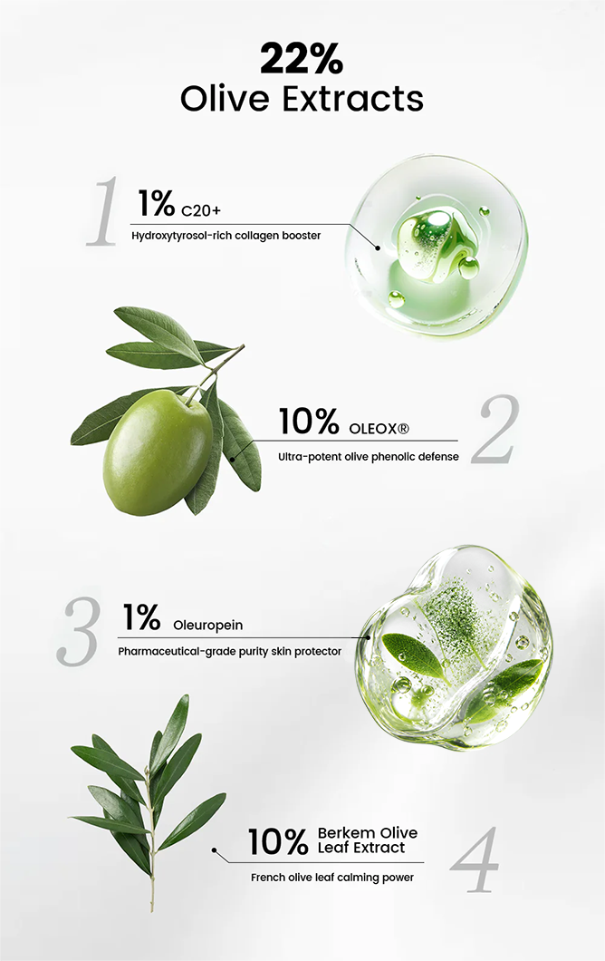 Alra Skin Care