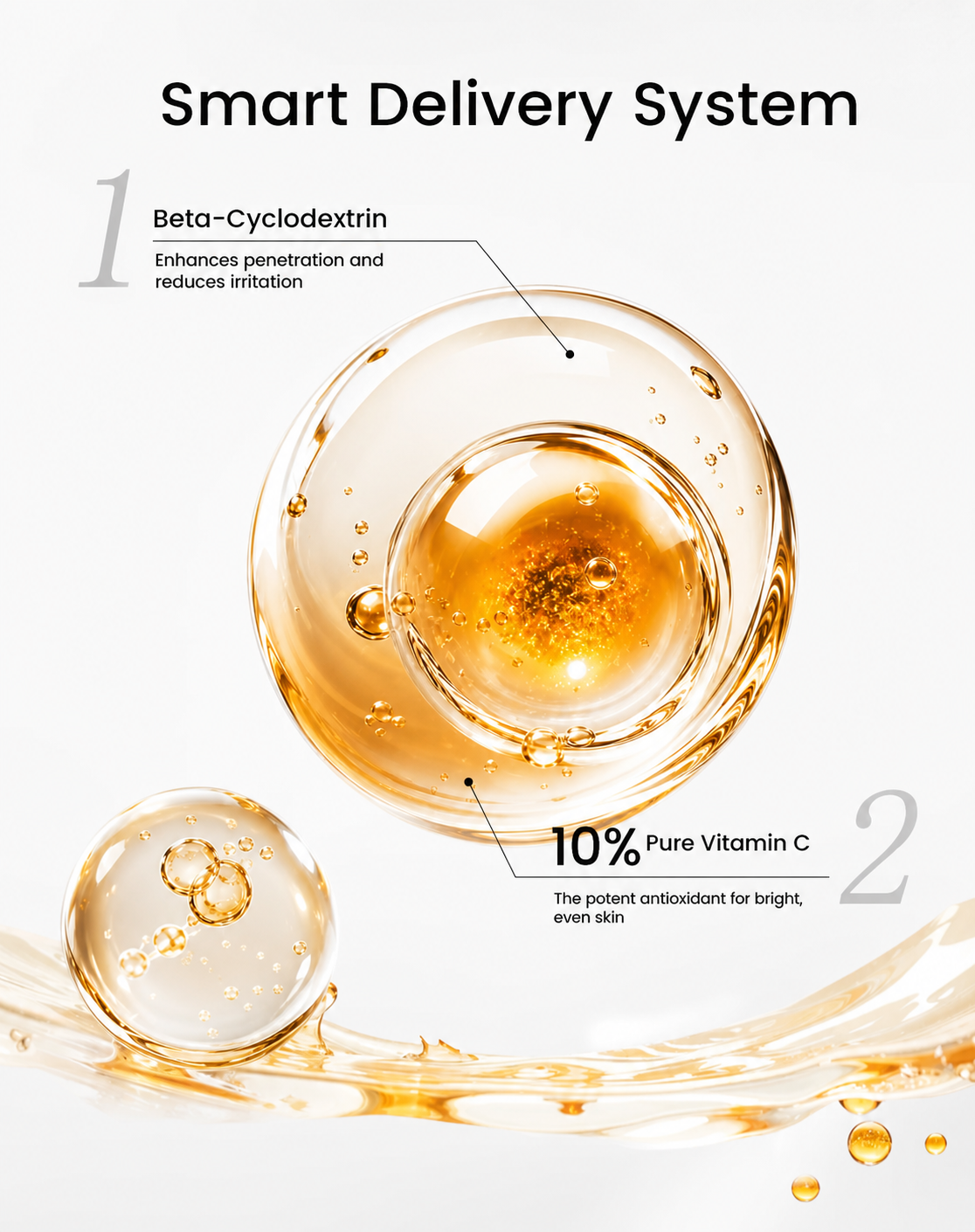 Alra Skin Care