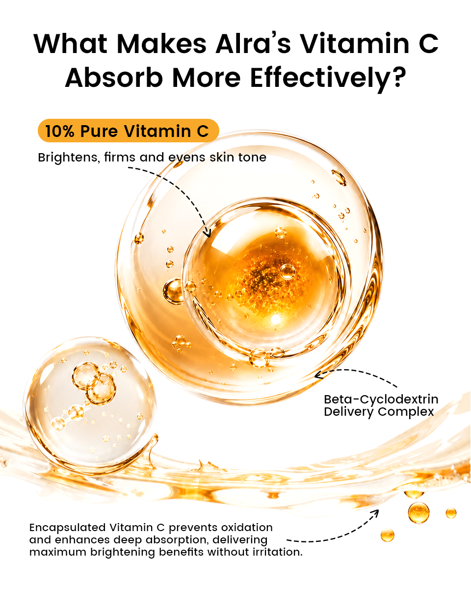 Alra Skin Care