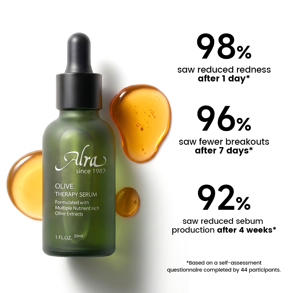 Alra Olive Therapy Serum clinical results: 98% saw reduced redness after 1 day, 96% saw fewer breakouts after 7 days, and 92% saw reduced sebum production after 4 weeks, based on a self-assessment of 44 participants.
