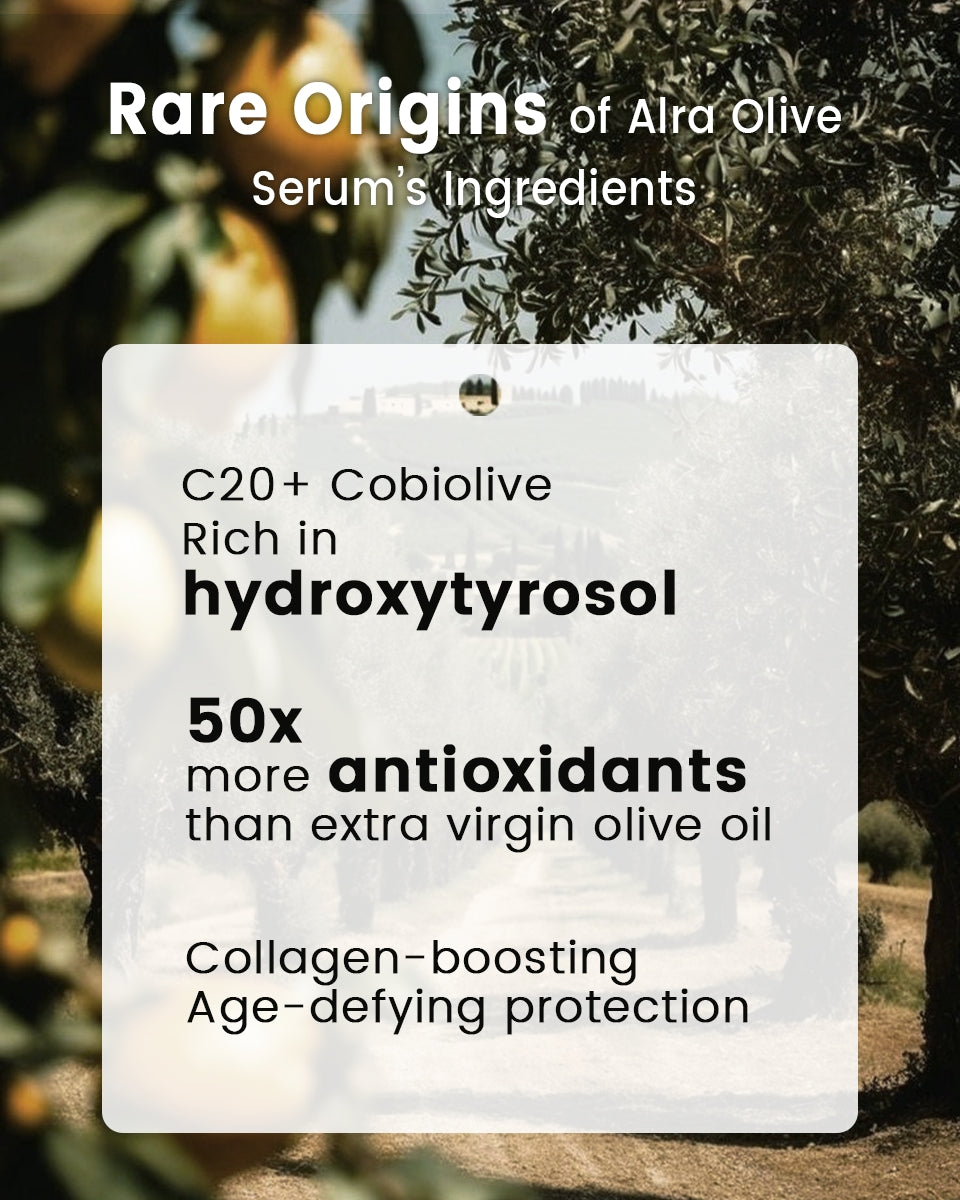 “Rare Origins of Alra Olive Serum’s Ingredients” main title with key ingredient details: C20+ Cobiolive, rich in hydroxytyrosol, providing 50 times more antioxidants than extra virgin olive oil, collagen-boosting and age-defying protection.